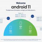Nokia zverejnila plán aktualizácií na Android 11