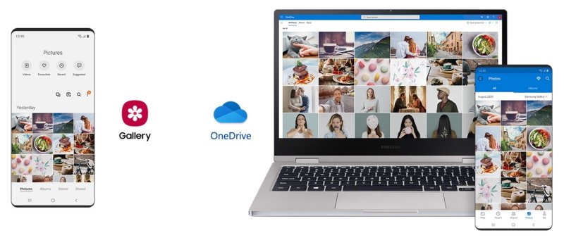 Prenos súborov zo Samsung Cloud na OneDrive Microsoftu