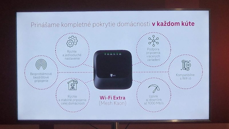 Telekom Wow Wi-Fi