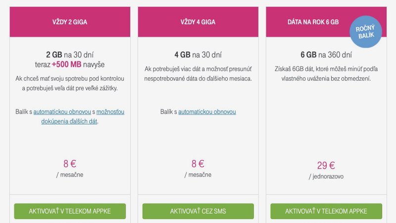 Ponuka dátových balíčkov k Easy karte Telekomu
