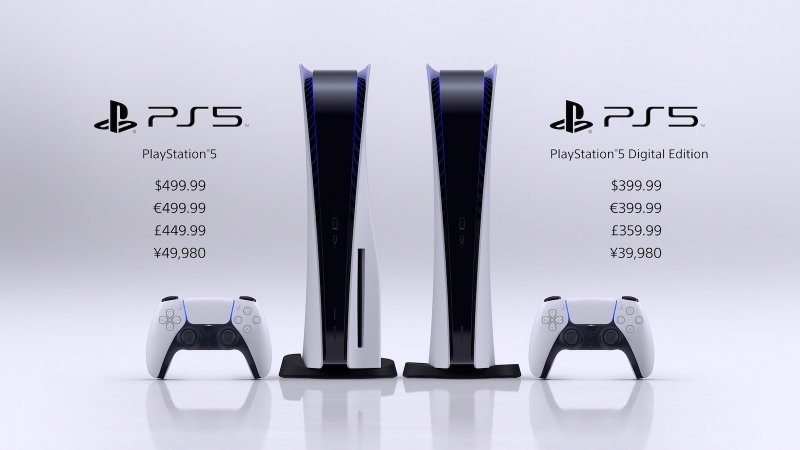 Sony PlayStation ceny