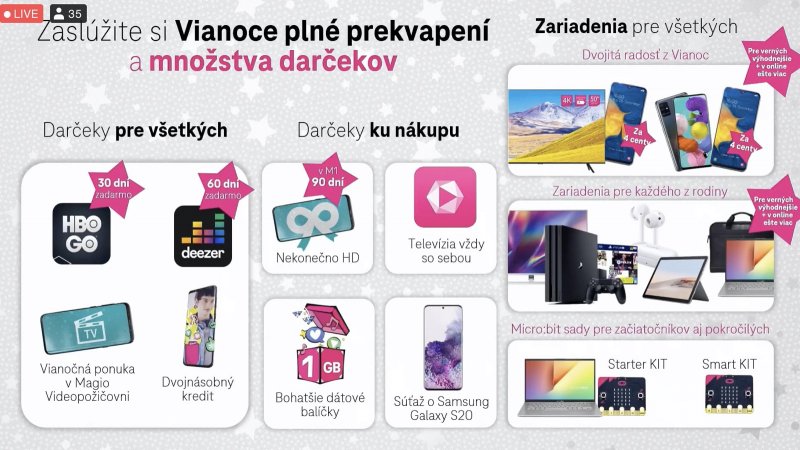 Telekom Vianoce 2020
