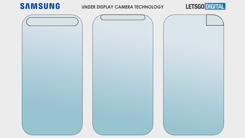 Nový patent Samsungu odhaľuje fungovanie fotoaparátu pod displejom 