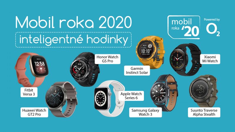 Inteligentné hodinky Mobil roka 2020 - úvodný