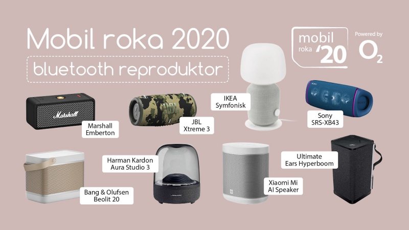 Mobil roka 2020- Bluetooth reproduktory úvodný