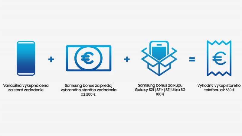 Samsung akcia Vymeň starý za nový