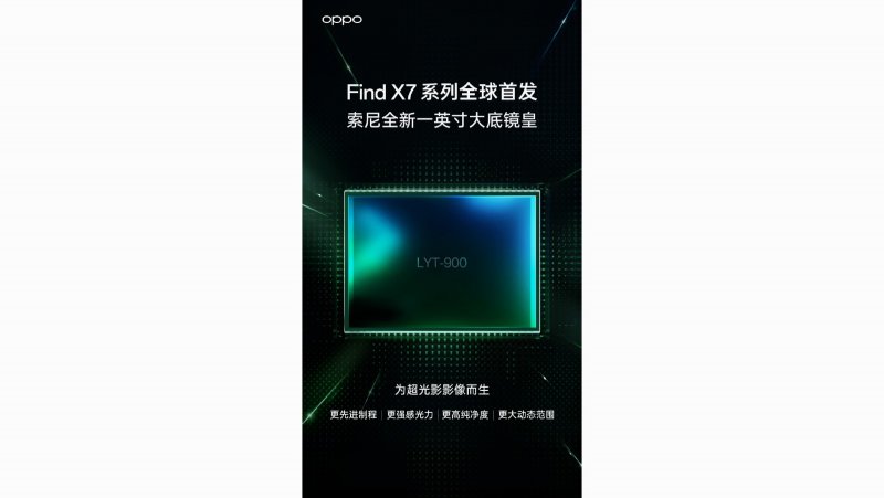V sérii Oppo Find X7 bude mať premiéru 1'' snímač LYT-900 od Sony